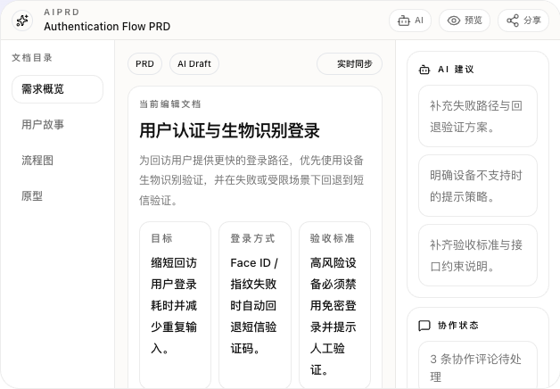 AI PRD 中的需求概览、验收标准和 AI 建议界面