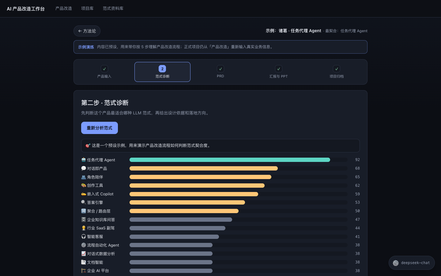 产品范式对任务代理 Agent 示例进行范式契合度诊断