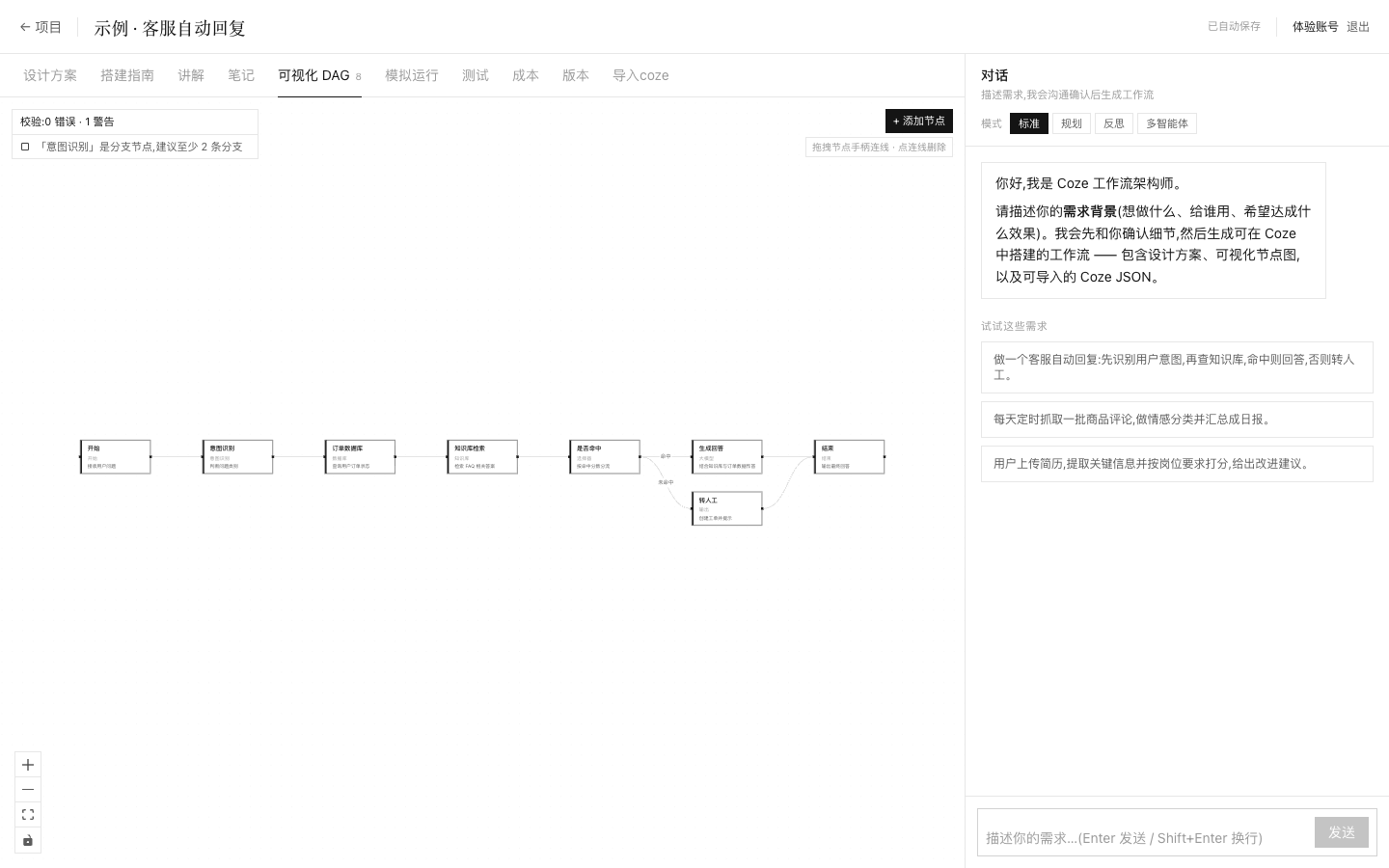Vibe Workflow 客服自动回复示例的可视化 DAG 与对话界面